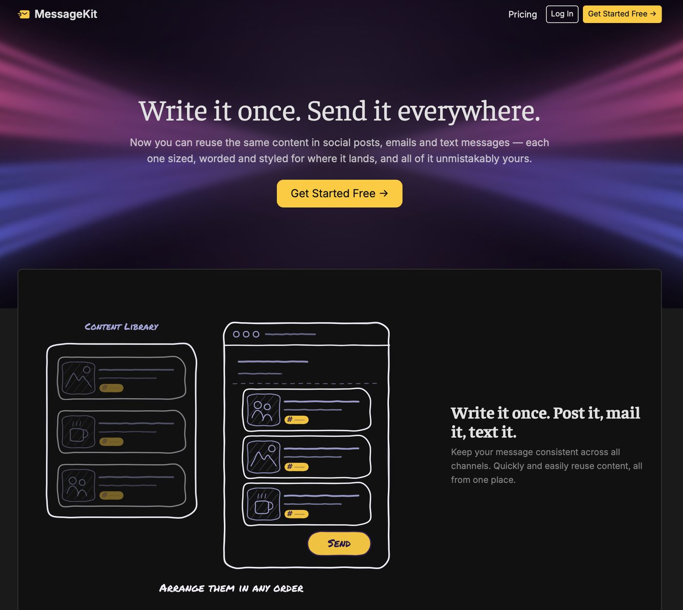 MessageKit homepage: Write it once. Send it everywhere.