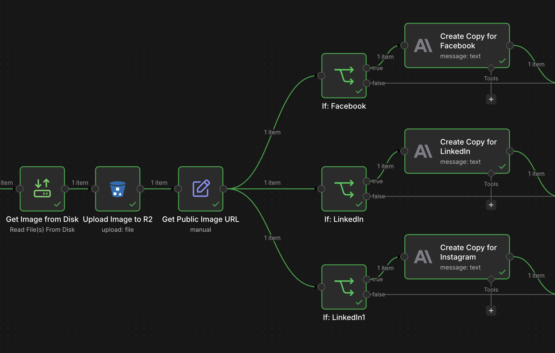 The workflow uploads the image to R2, then splits into three Claude nodes that write separate copy for Facebook, LinkedIn, and Instagram.